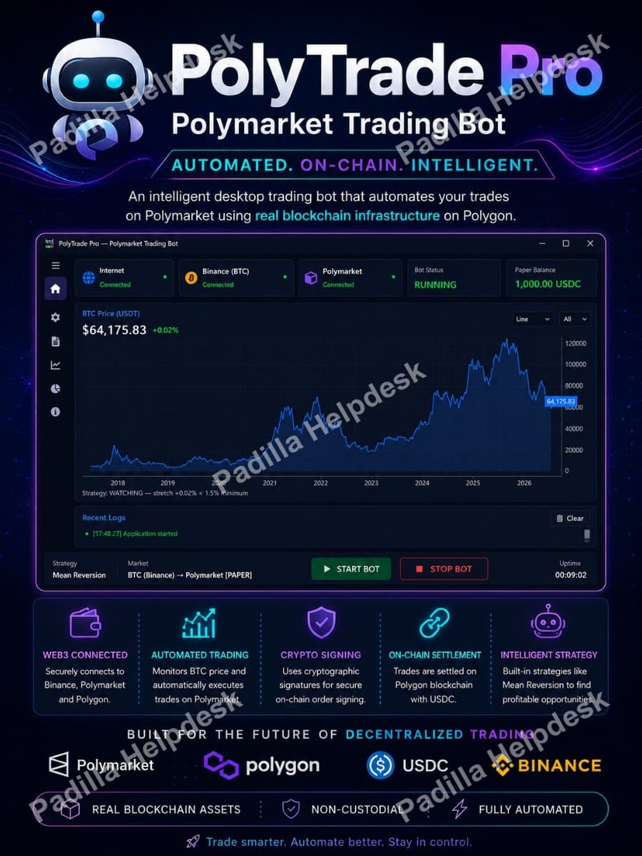 PolyTrade-Monitoring